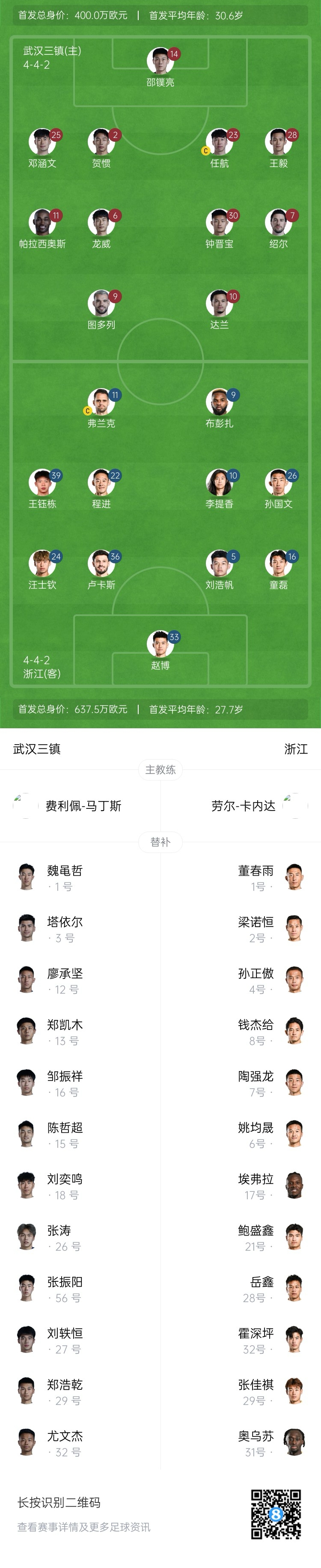 三镇vs浙江首发:4外援PK3外援!王钰栋、汪士钦先发,邓涵文出战